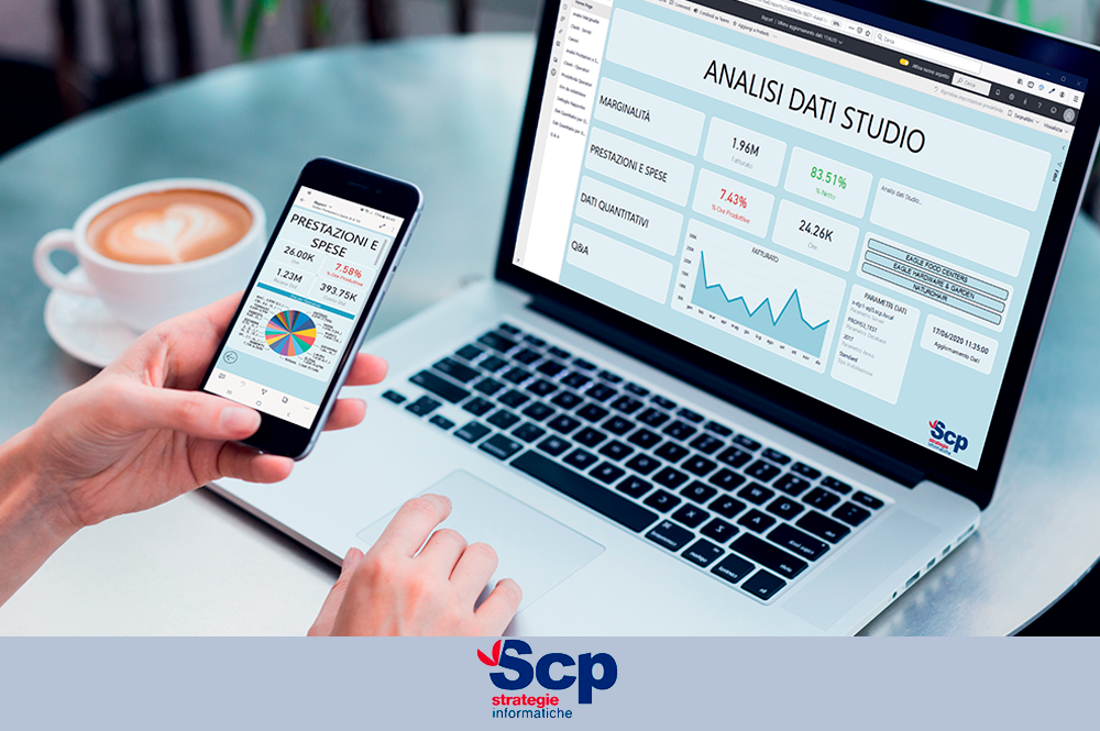 telefono cellulare con grafici di prestazioni e spese e un pc con analisi data studio