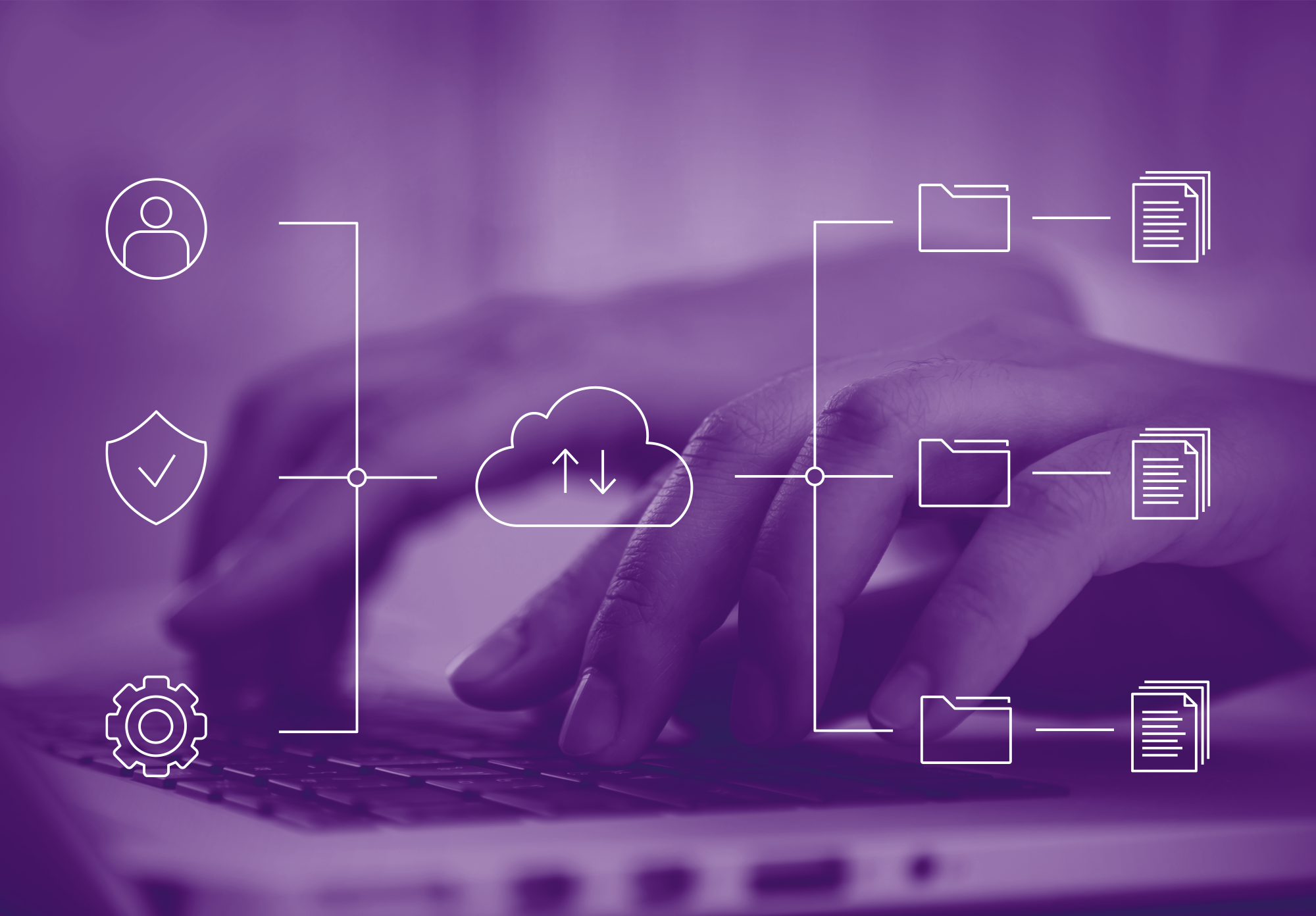 foto di sfondo viola con delle mani che scrivono alla tastiera e in primo piano delle icone bianche: in mezzo la nuvola cloud, a sinistra degli ingranaggi, uno scudo e un omino, sulla destra cartelle e fogli da lavoro